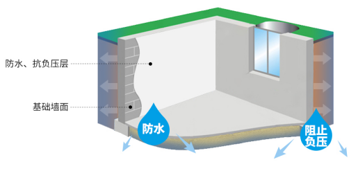 1570755033447105.png 图片5.png