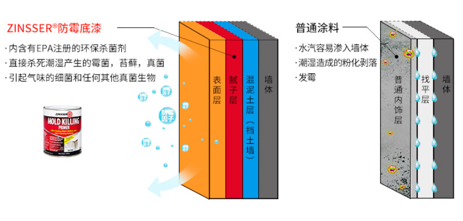 1570755357962908.png 图片7.png
